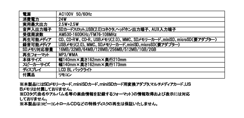 CICONIA CSD-950BK