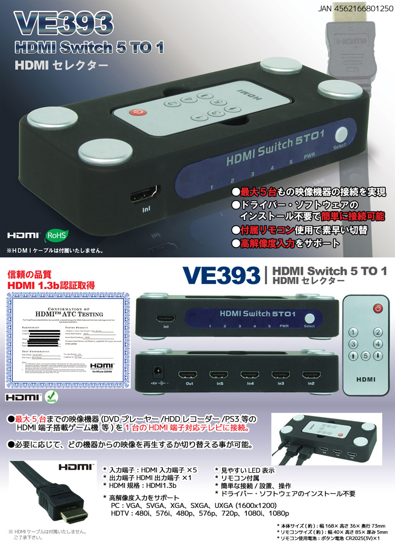 HDMI セレクターVE393